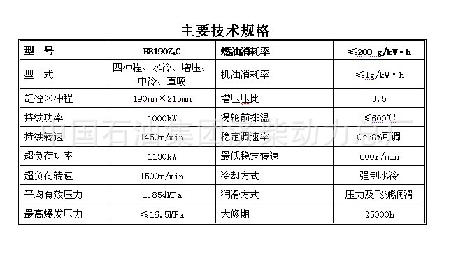 橡胶塑料 工程塑料 中油济柴高品质高性能6000系列柴油机 h8190