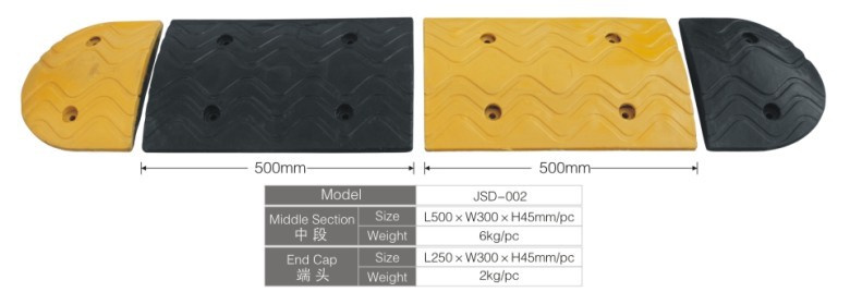 波浪纹减速带 小区专用减速带 橡胶减速带 减速垄 道路减速设备