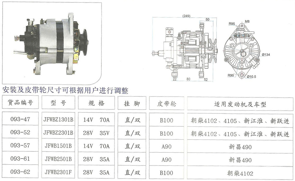 正品發電機/汽車發電機/永磁發電機/三相交流發電機/廠家直銷