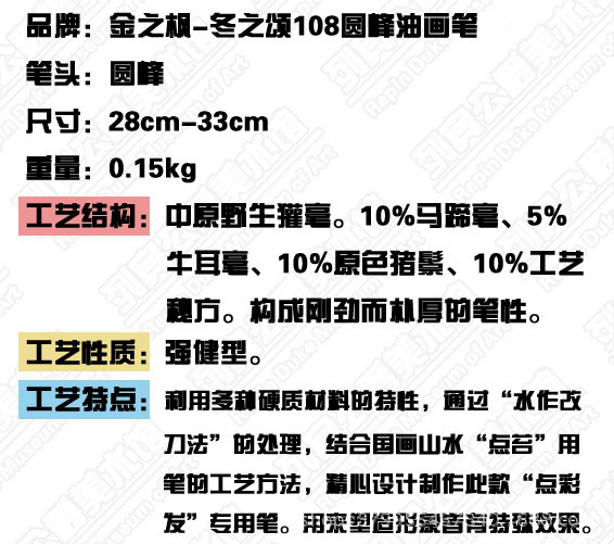 【名品金奖】金之枫-冬之颂108獾毫圆峰油画画笔 水粉笔