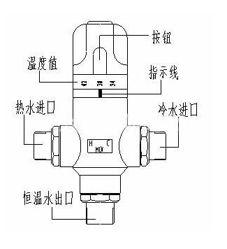 太阳能上水阀门结构图图片