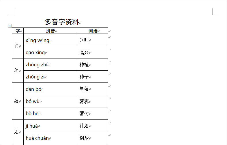 一行两行的多音字,行和行的多音字,行字有多少个多音字_大山谷图库