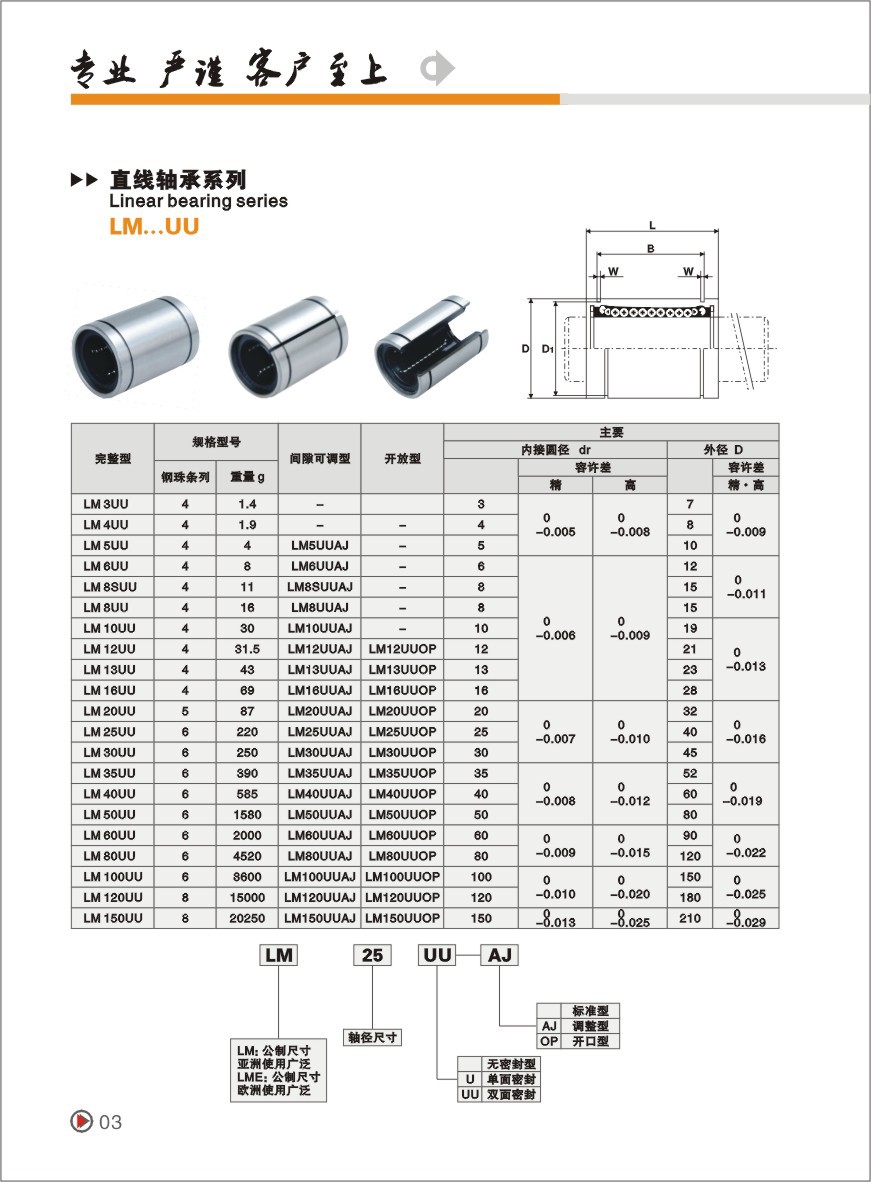 高品质带e直线轴承lme12uu 质优价廉现货供应
