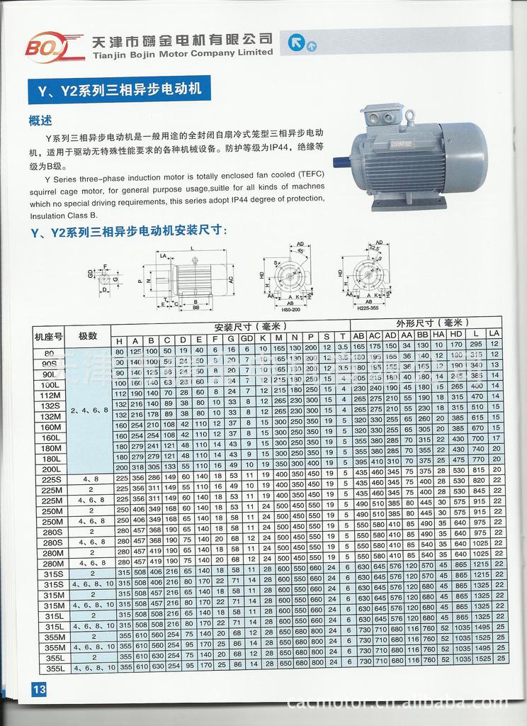 yx3系列电机参数表图片