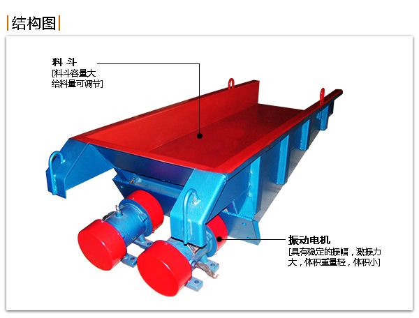 gzg電磁振動給料機