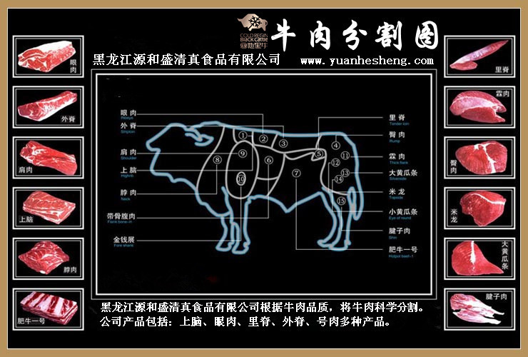 清真廠家供應精品牛肉分割產品a上腦