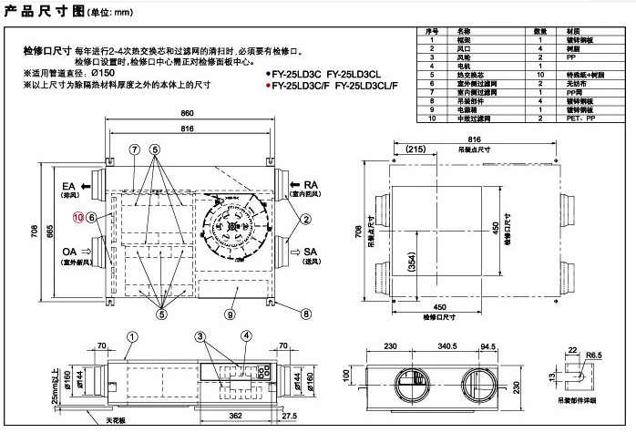 拥抱清新空气：新风系统安装知识全攻略
