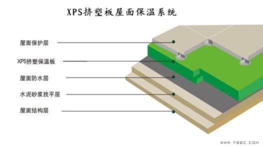 隔离式纳塑保温板厂家图片