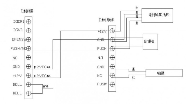 二线电插锁 单门电锁 玻璃门锁 门禁阳极锁 门禁配件