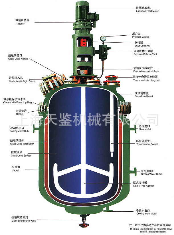 高速分散反应釜 真空分散反应釜 真空搅拌反应釜 搅拌釜 不锈钢反