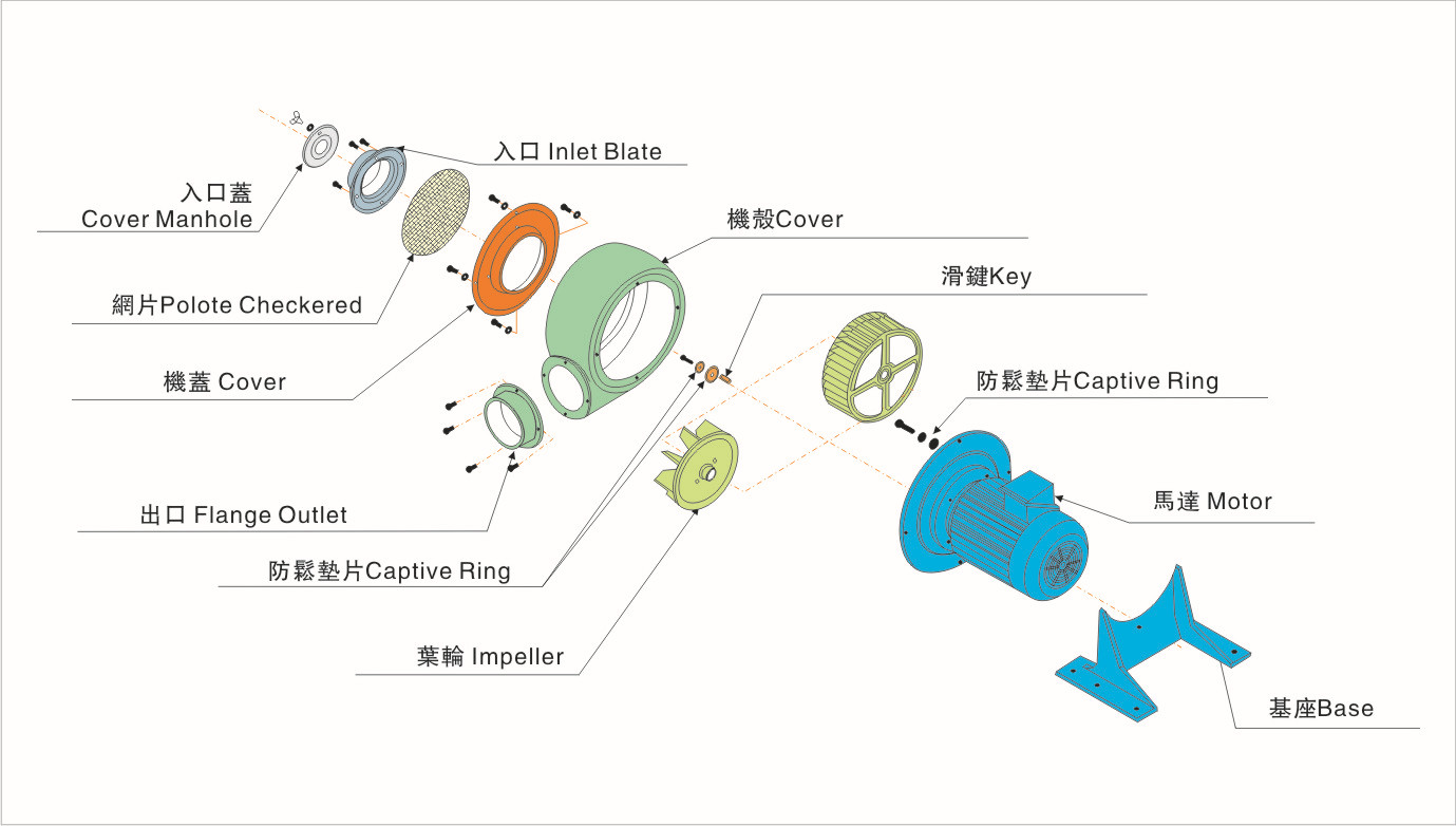  風(fēng)機(jī)切換時(shí)間規(guī)定AQ標(biāo)準(zhǔn)_風(fēng)機(jī)切換為什么規(guī)定10分鐘