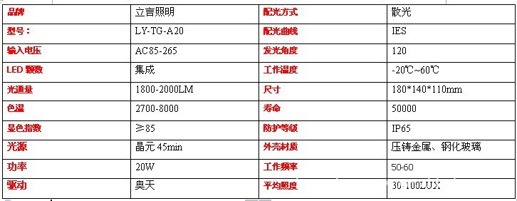 特价销售 led集成投光灯 用于户外照明20w防水防爆 出口专用