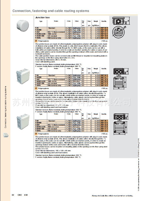 OBO 船舶系统解决方案