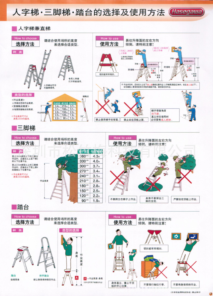 深圳供应铝合金日本长谷川大型人字梯工程用(让利促销)