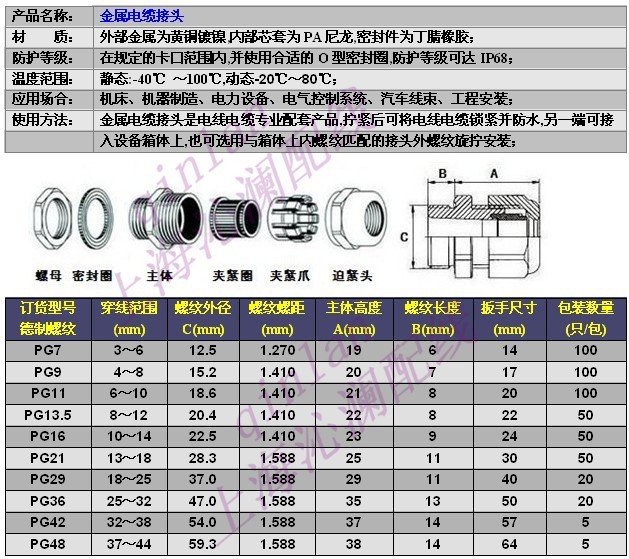 金屬電纜接頭.電纜固定頭.防水接頭 pg21