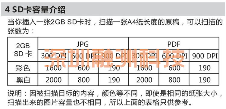 批发供应微星MSI便携扫描仪T4E高清扫描仪实时转换预览中英文定制