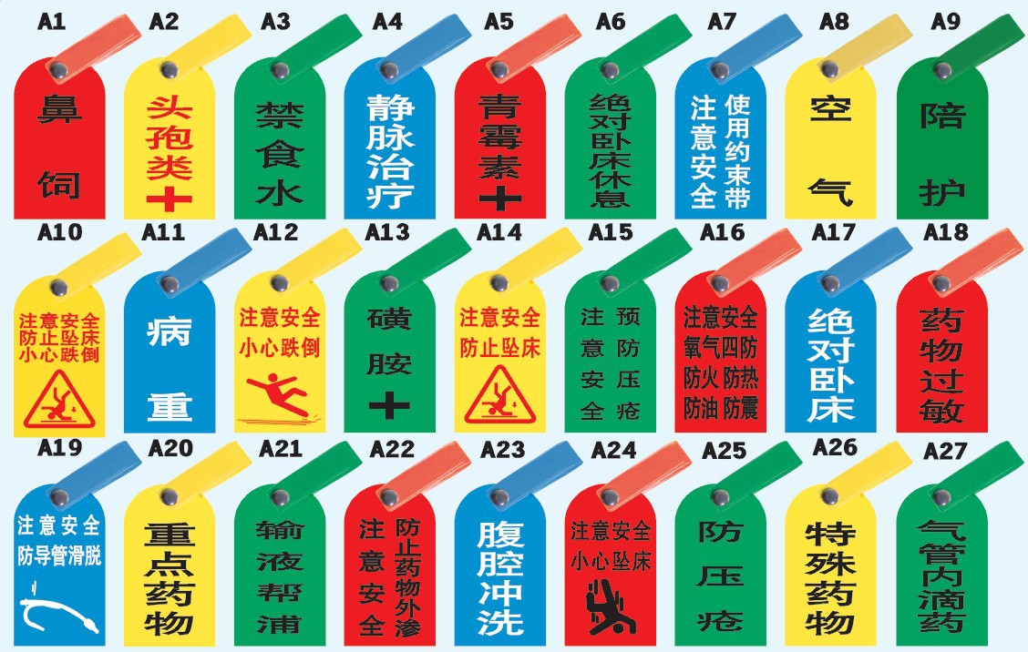 带扣双面护理安全警示标识