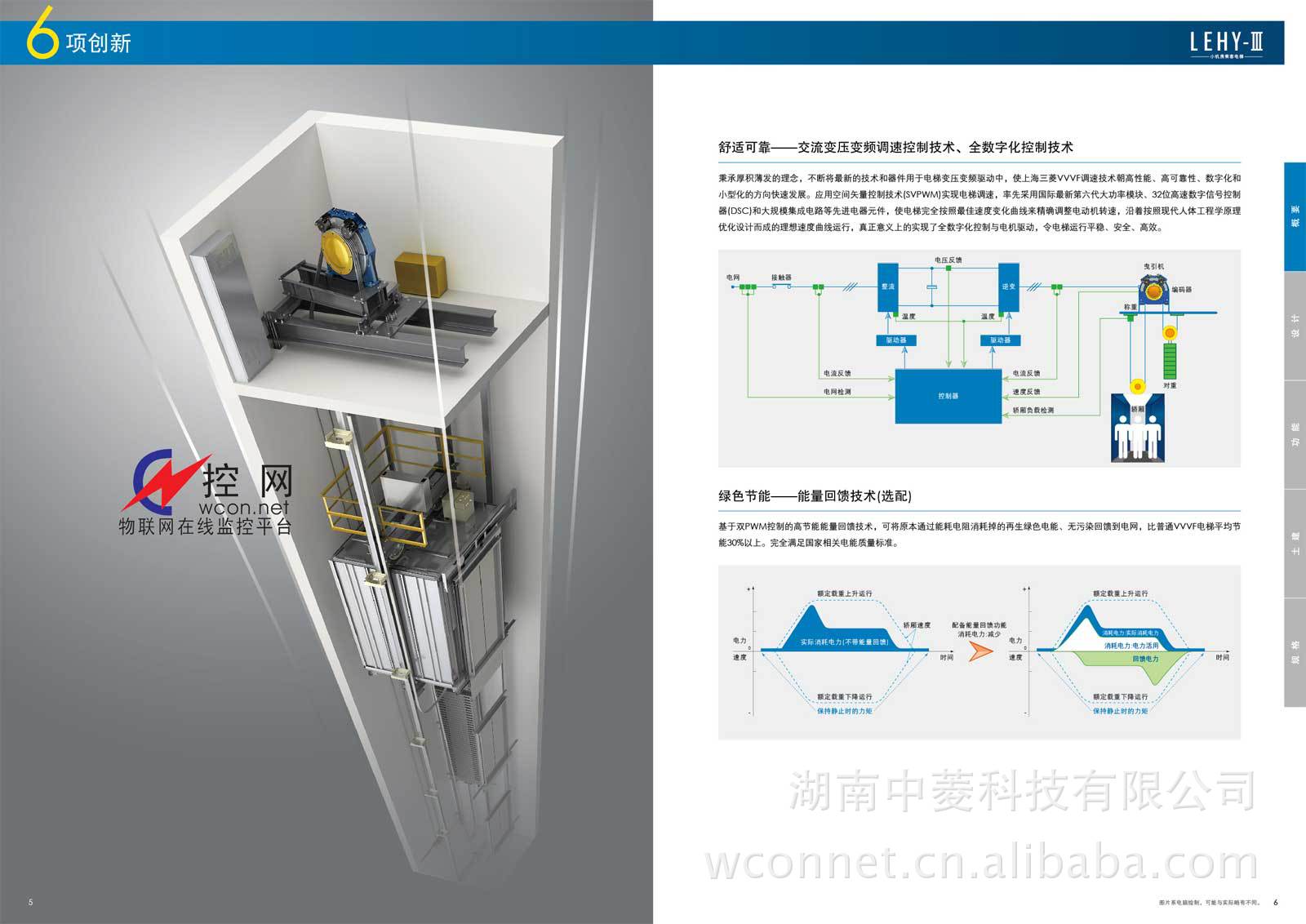 上海三菱lehy-Ⅲ乘客电梯10层/1000kg/1.75m/s