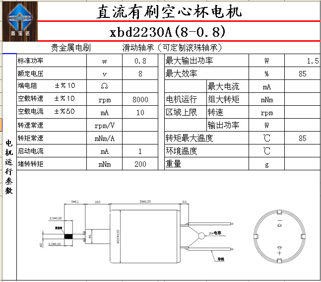 防爆直流电机价格