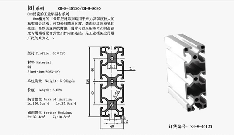管材行业的变迁与未来展望