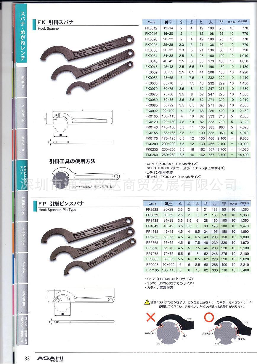 圆螺母扳手规格表图片