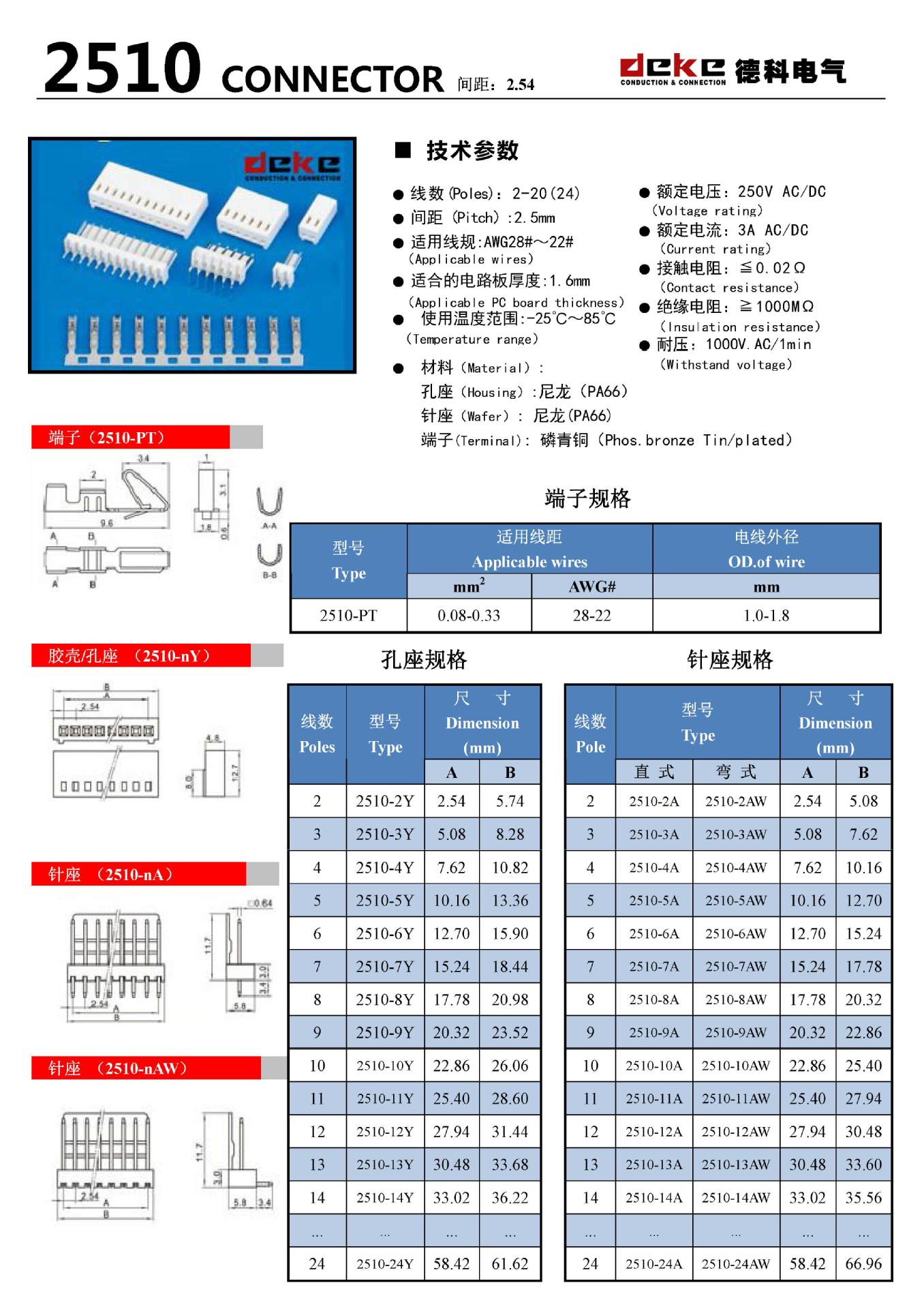 廠銷2510直針針座 2.54mm條形連接器 kf2510 180度 高品環保