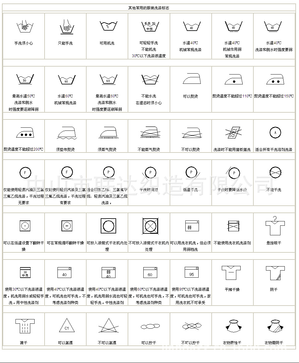 日本洗涤图标对照图片