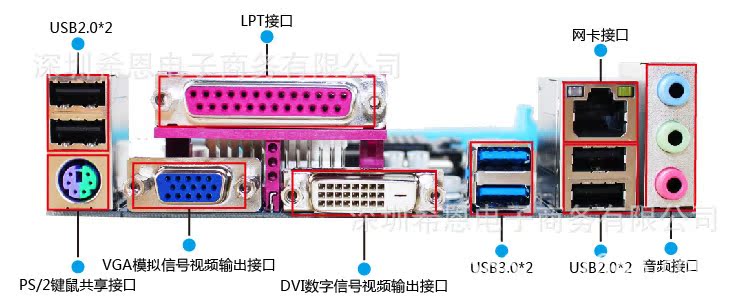 台式机组装电脑 技嘉 I3 3240/500G/4G/蓝宝石五代1G独显/19寸AOC