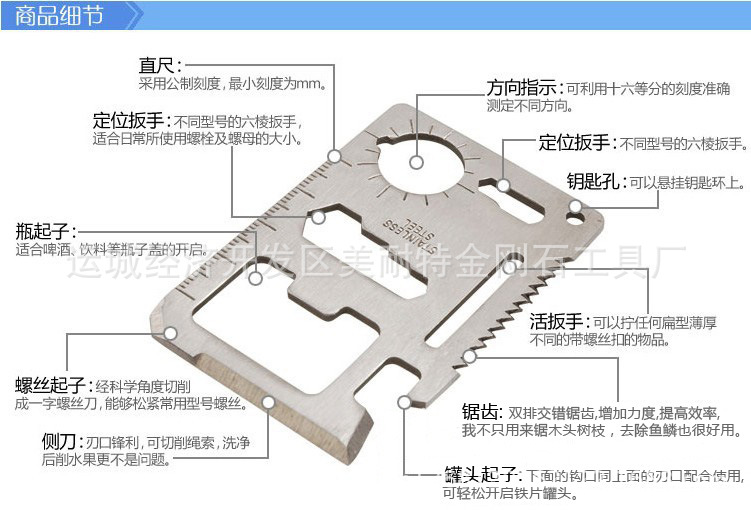 多功能户外刀多功能工具军刀卡 万能户外救生卡片刀 万用组合工具图片