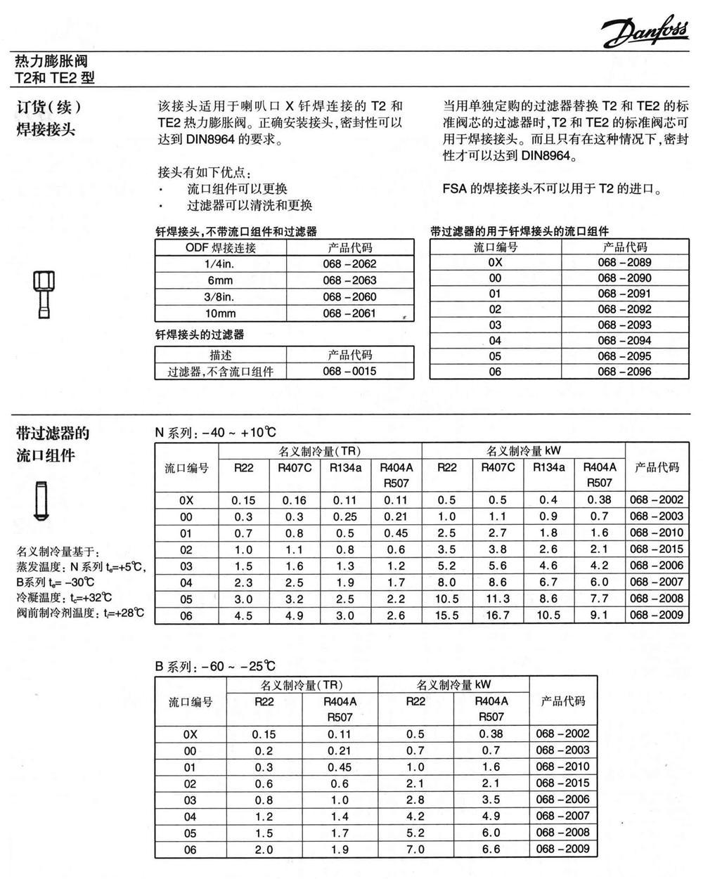 丹佛斯2900参数表图片