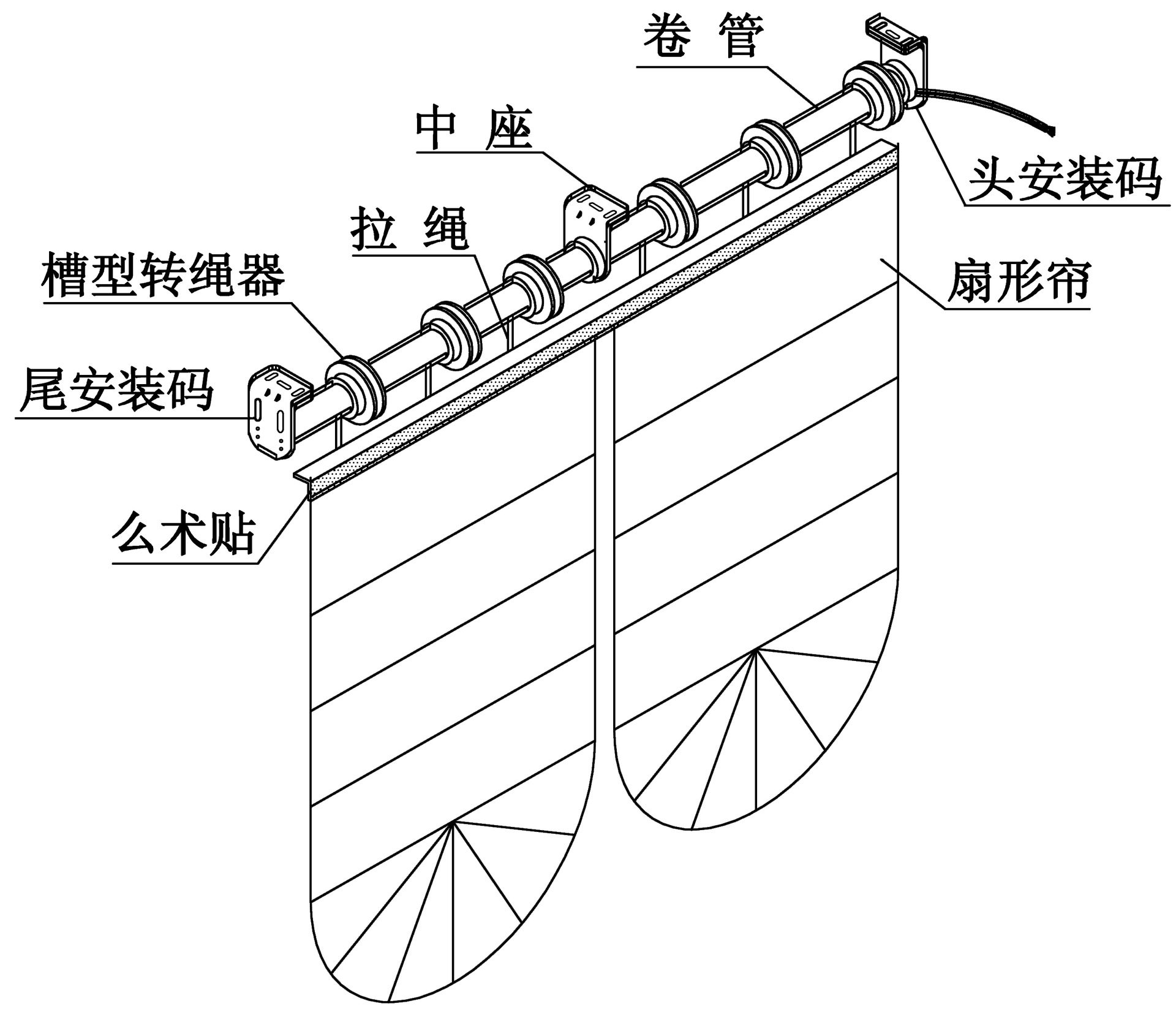 电动罗马帘(电动水波帘/法式帘) 广州电动窗帘