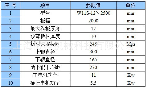 卷板机 四辊卷板机 2米四辊卷板机 定制2米液压四辊卷板机