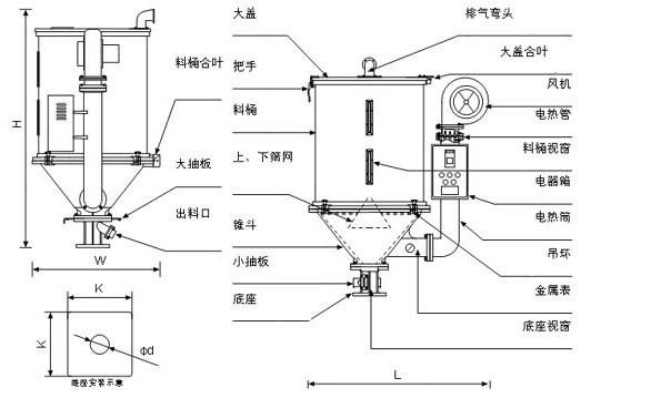 塑料破碎机内部结构图图片