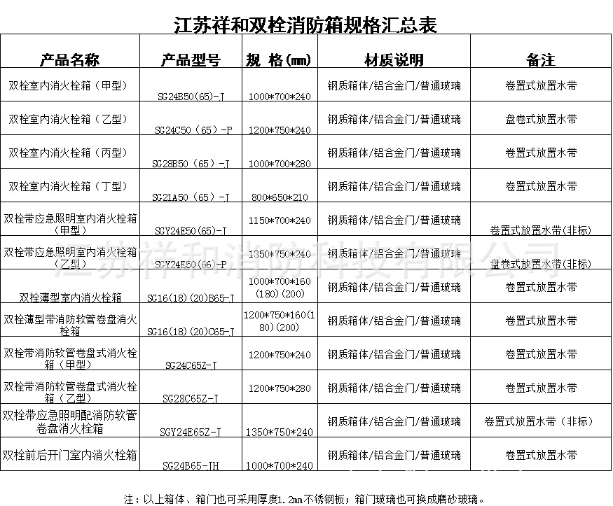 消防设施 其他消防设施与配件 其他消防设施及配件 厂家直销sgy24e50