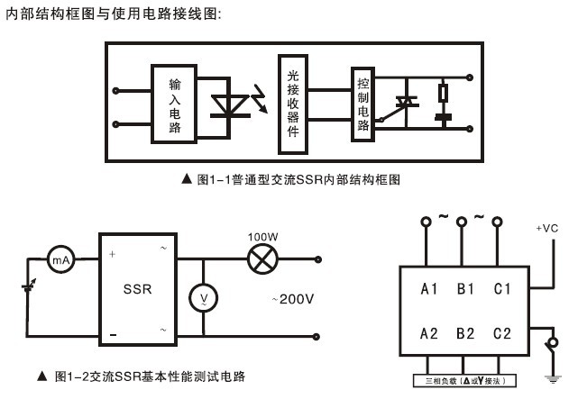 增強過零型單相交流固態繼電器200assrh480d200質保一年