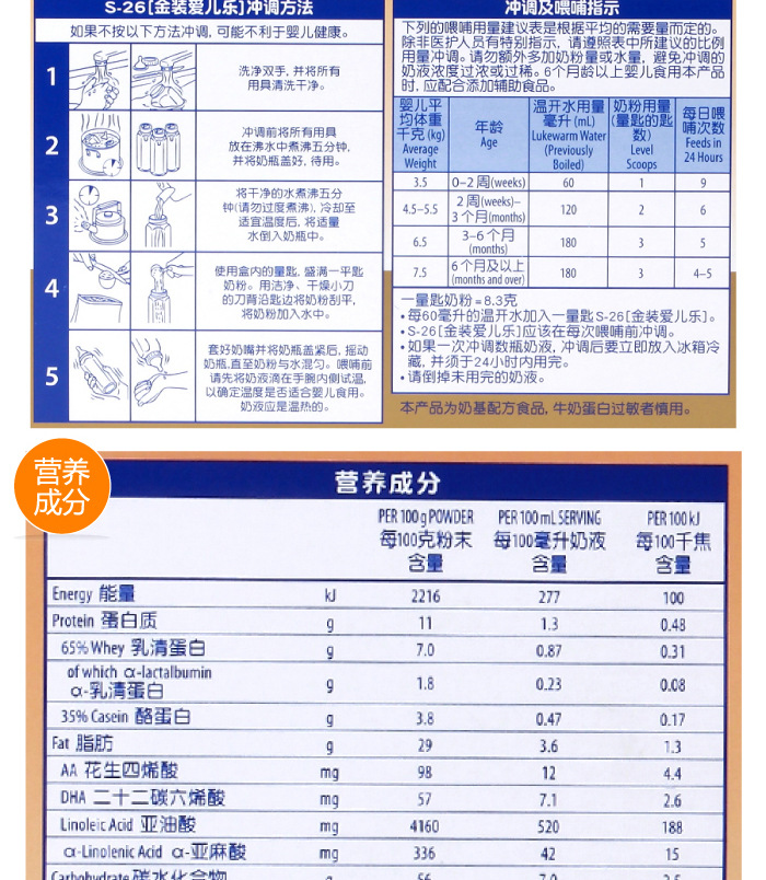 正品批发惠氏s