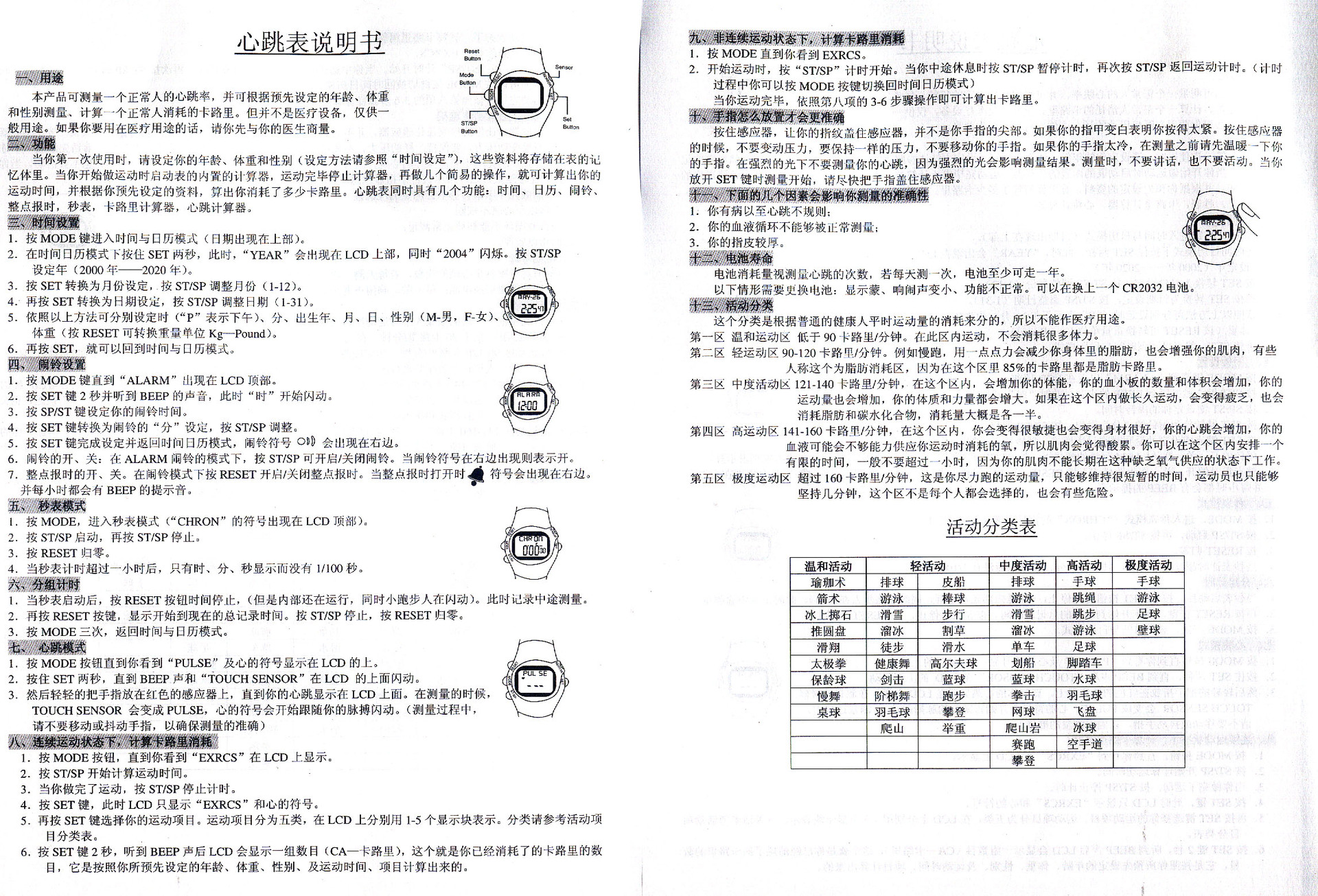 电子表格教程初学图片