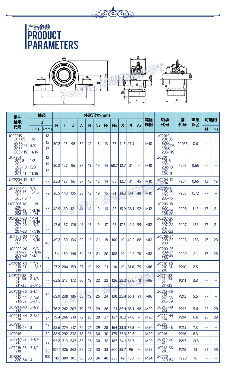 展迅供應 ucp220 tr東莞帶座外球面軸承 立式座軸承