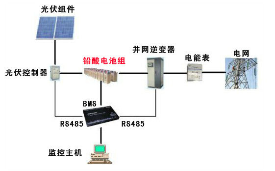 供应天泉100安时12伏太阳能光伏储能蓄电池