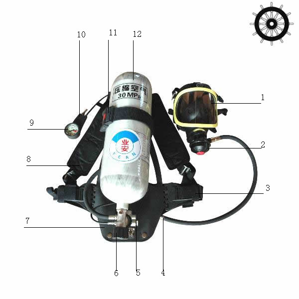 业安正品 正压式空气呼吸器rhzk 6.8l/30mpa带 ccs ec证书