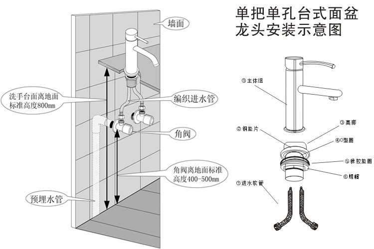 卫浴单孔全铜面盆冷热水龙头带进水管台盆洗脸盆龙头单联高17cm