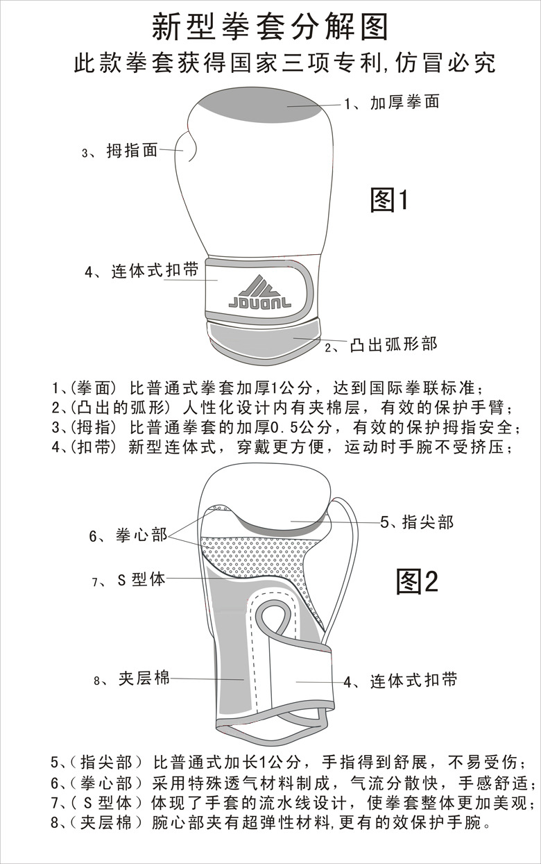 拳击手套尺寸对照表图片