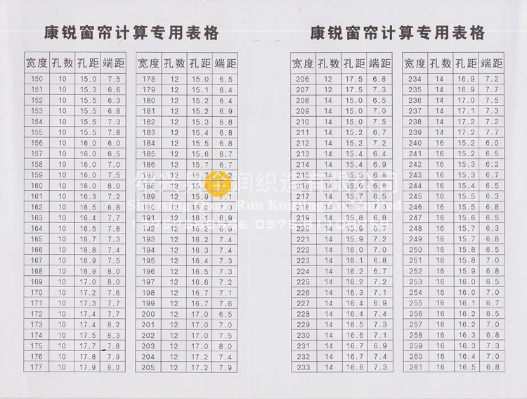 康锐全自动窗帘打孔机罗马圈窗帘布带开孔制帘配件