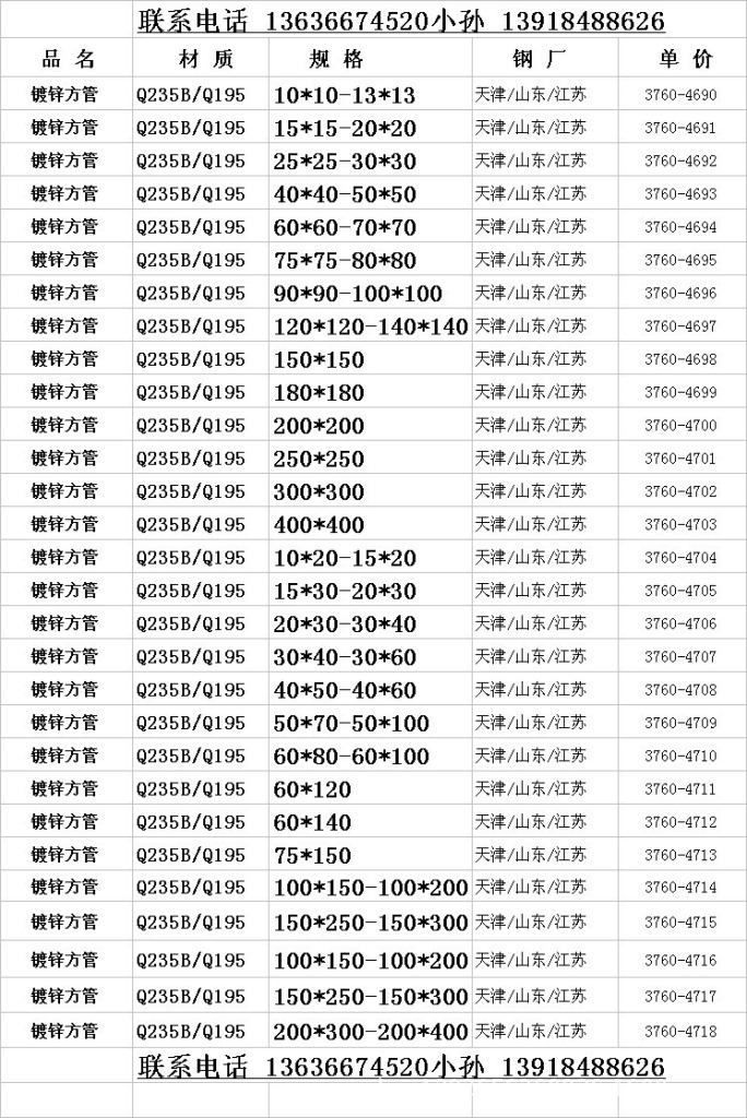 规格表