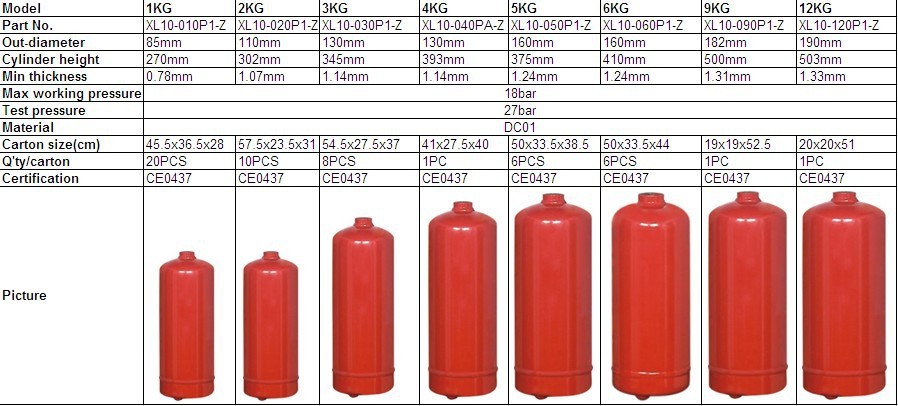 6kg 乾粉滅火器鋼瓶(帶腳鼎)廠家大量供應