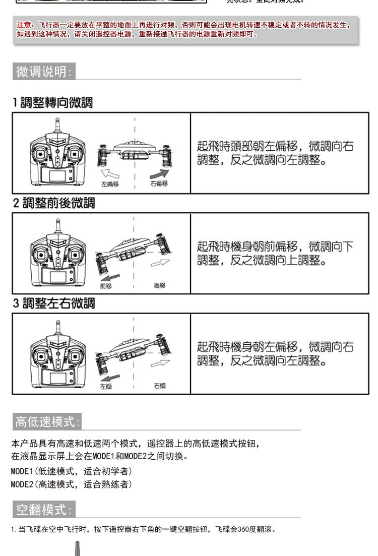 六轴陀螺仪飞行器教程图片