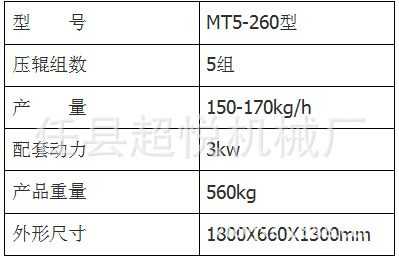 压面机报价价格表图片