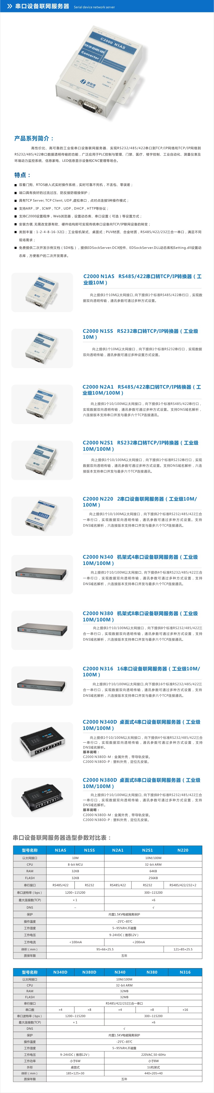 串口服务器