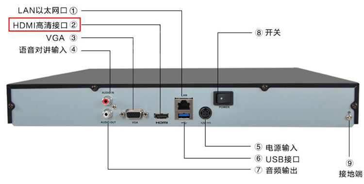 海康威视ds-7816n-e2 16路高清nvr监控硬盘录像机 可远程监控