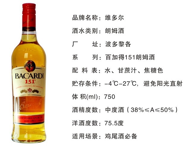 bacardi 151图片